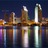 @jobs4sd